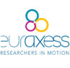 euraxess